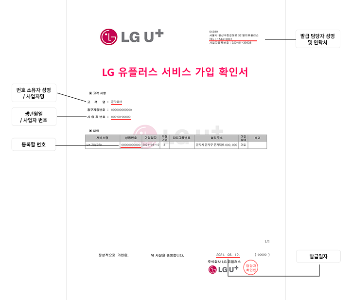 LG