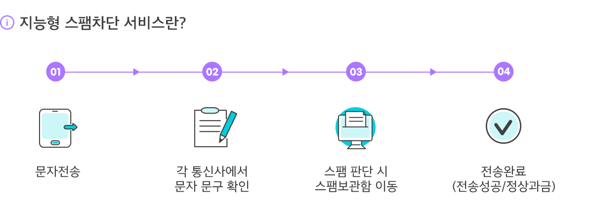   񽺶?